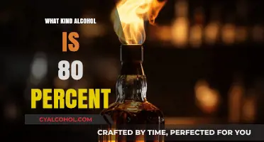 Exploring High-Proof Spirits: What Kind of Alcohol is 80 Percent?