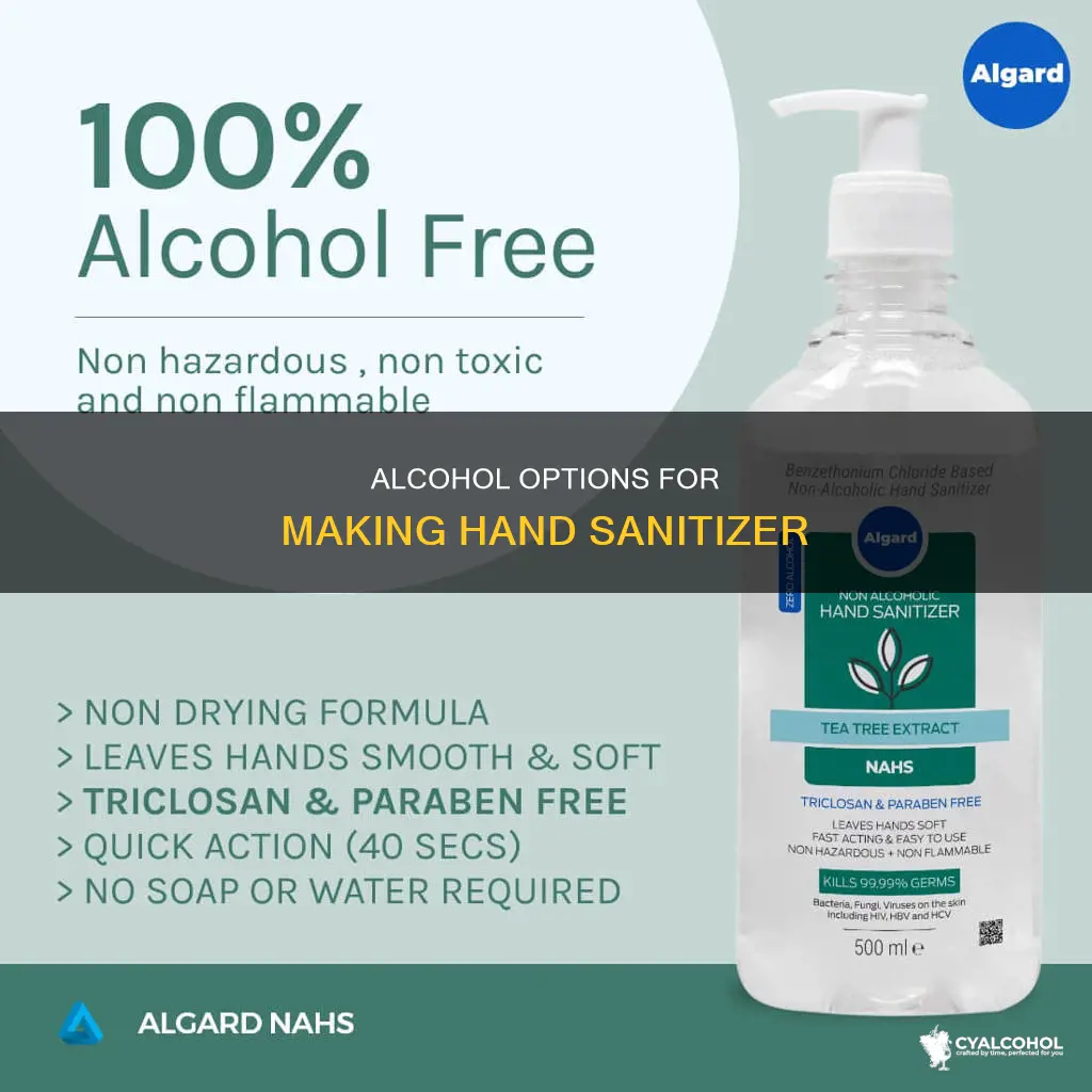 what kind of alcohol do you need for hand sanitizer