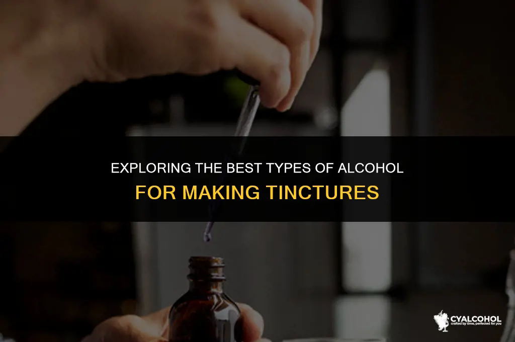 what kind of alcohol for tincture