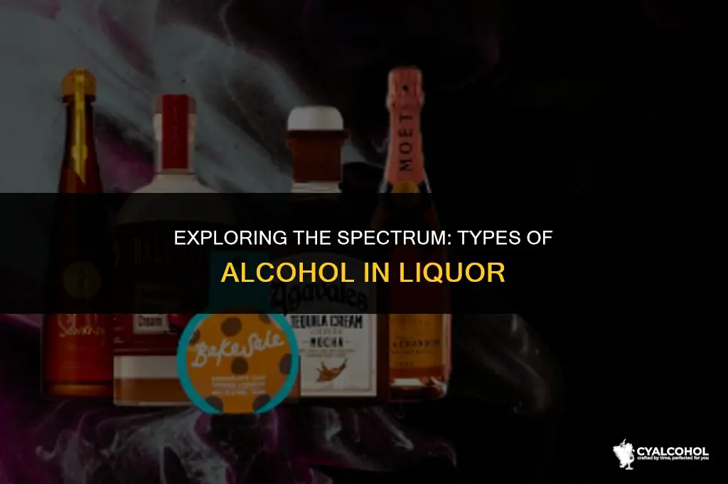 what kind of alcohol in liquor
