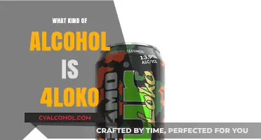 Exploring the Mystery: What Kind of Alcohol is Four Loko?
