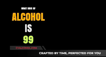 Exploring the Strongest Spirits: What Kind of Alcohol is 99 Proof?