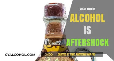 Exploring Aftershock: A Comprehensive Guide to This Unique Alcohol