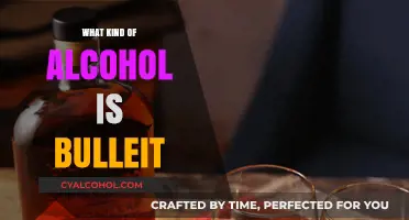 Exploring the Distinctive Taste of Bulleit Bourbon Whiskey