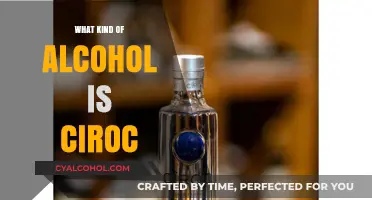 Exploring CIROC: A Comprehensive Guide to This Popular Vodka Brand