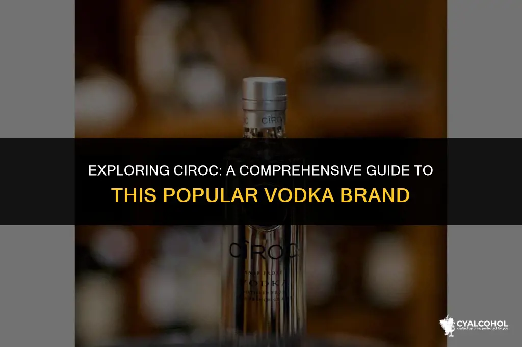 what kind of alcohol is ciroc