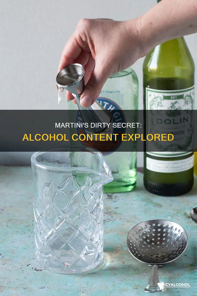 what kind of alcohol is in a dirty martini
