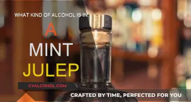 Mint Julep's Alcoholic Twist: Bourbon's Sweet Charm