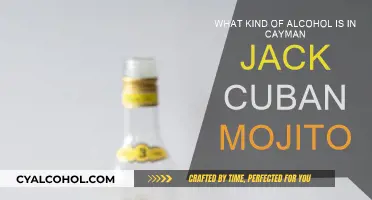 Cayman Jack Cuban Mojito: Rum-Based Cocktail