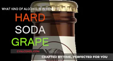Henry's Hard Soda Grape: Alcohol Content and More