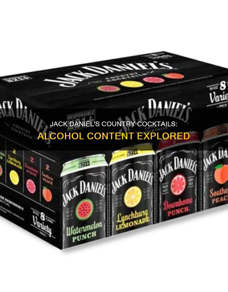 what kind of alcohol is in jack daniel