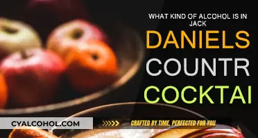 Jack Daniel's Country Cocktails: Alcohol Content Explored