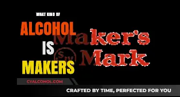 Exploring Maker's Mark: Understanding the Unique Bourbon Whiskey Brand