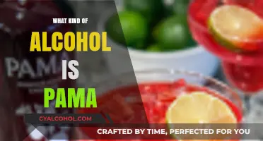 Discovering Pama: A Unique Pomegranate Liqueur Explained