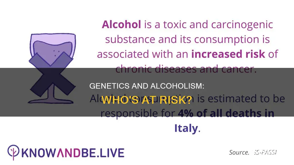 what kind of people are predisposed to be alcoholic