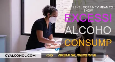 Understanding MCV Levels: Alcohol's Impact
