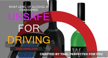 Driving Under the Influence: Understanding Alcohol Limits