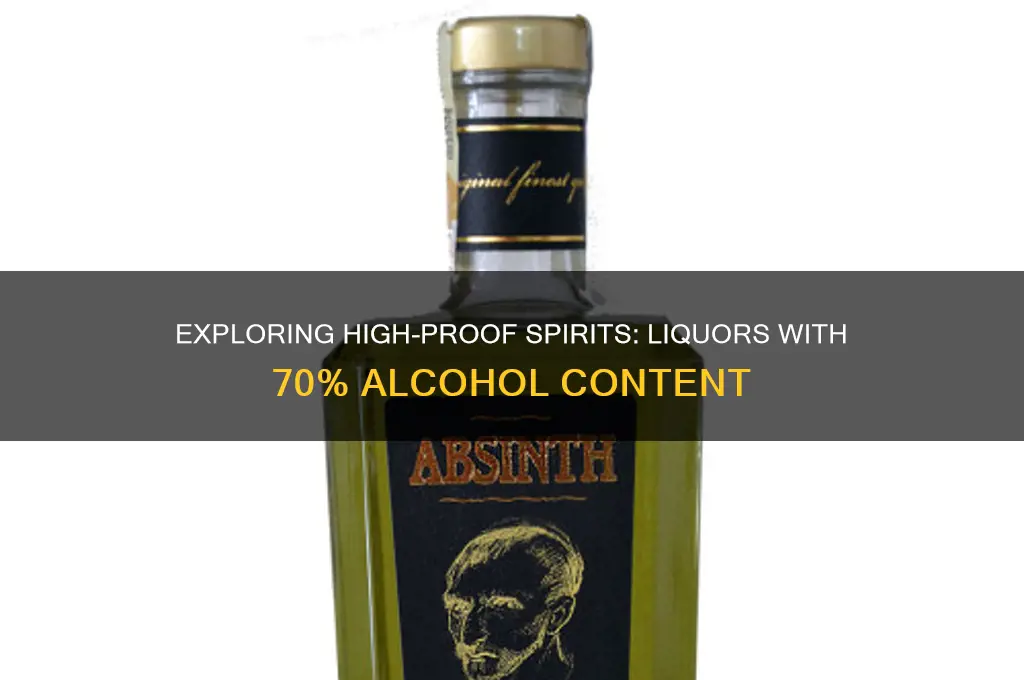 what liquor has 70 percent alcohol