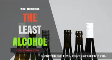 Lightest Liquor Options: Discover Drinks with the Lowest Alcohol Content
