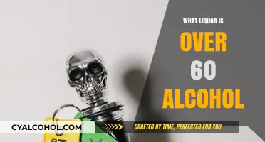 Exploring High-Proof Spirits: Liquors Exceeding 60% Alcohol Content
