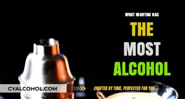 Strongest Martini Variations: Uncovering the Highest Alcohol Content in Cocktails