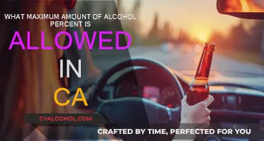 California's Alcohol Content Limit Laws