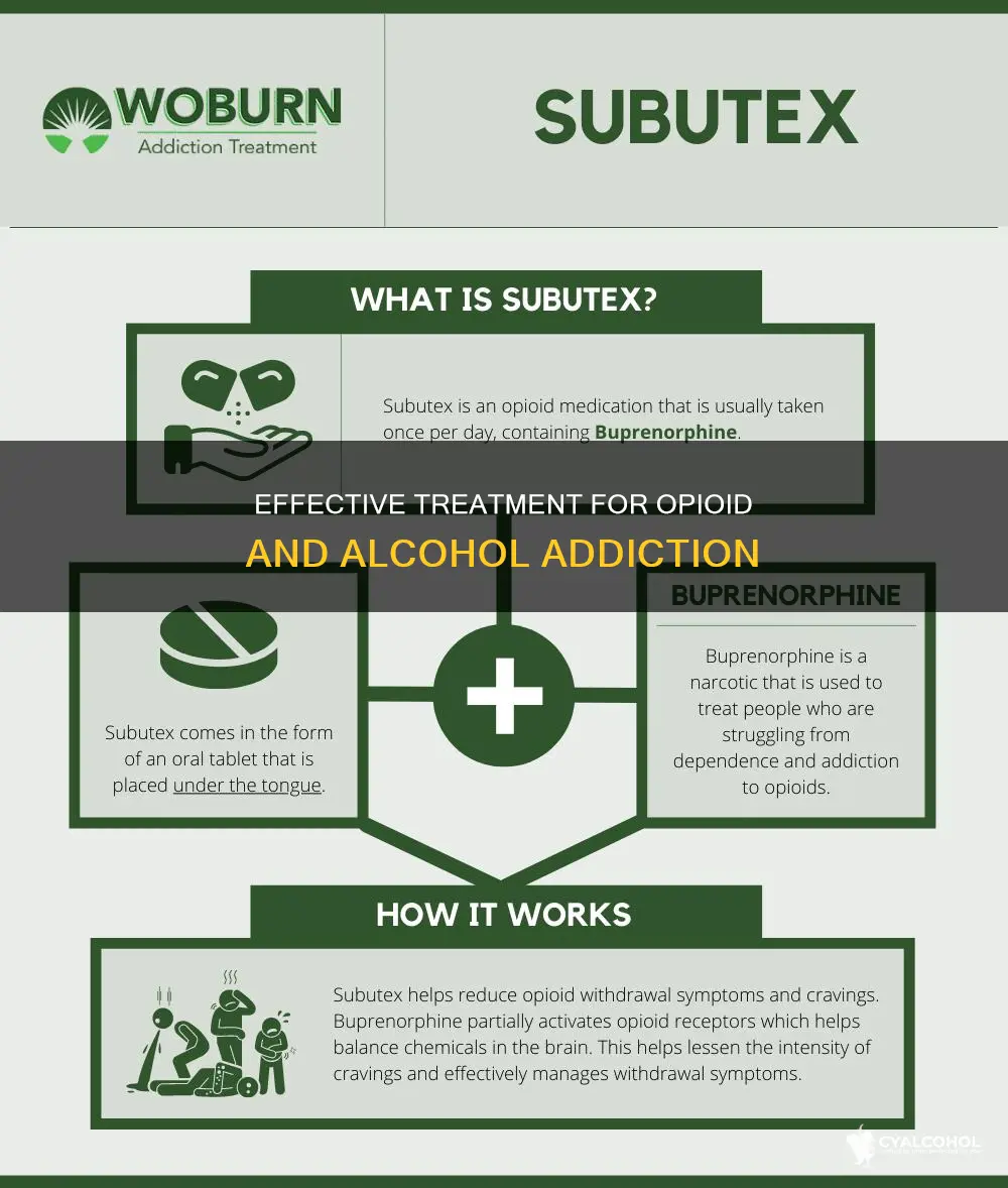 what medical treatment is available for opioid addiction with alcoholism