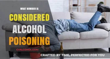 Understanding Alcohol Poisoning: Critical Blood Alcohol Levels and Risks