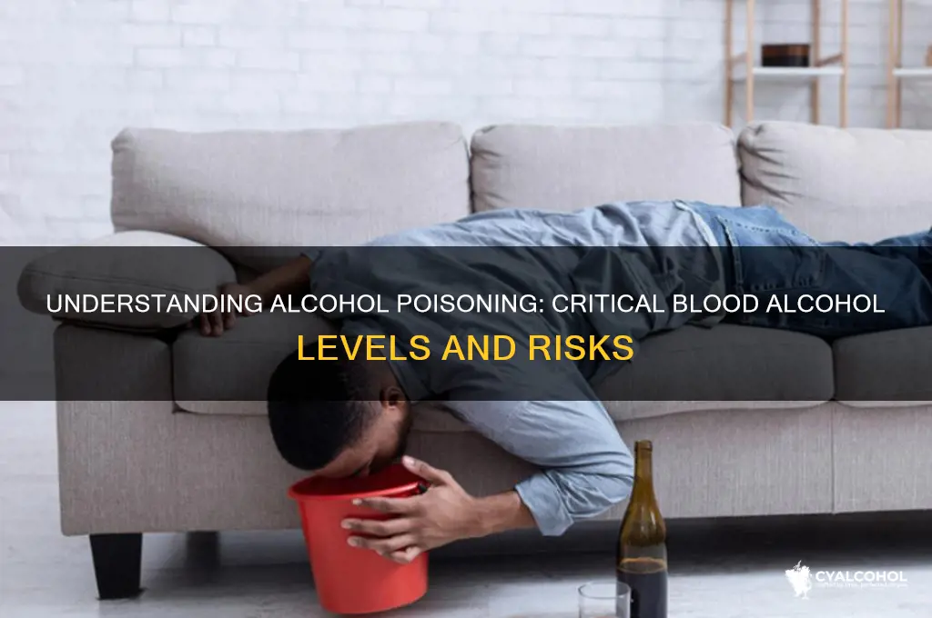 what number is considered alcohol poisoning
