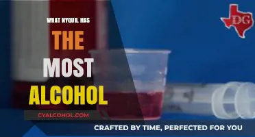 Which NyQuil Formula Contains the Highest Alcohol Percentage?