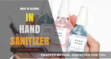 Alcohol in Hand Sanitizer: Safety, Effectiveness, and Proper Usage Explained