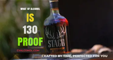 Understanding 130 Proof Alcohol: Strength, Effects, and Popular Examples