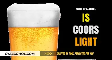 Coors Light Alcohol Content: Understanding the Percentage in Your Beer