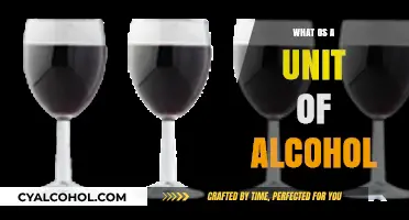 Understanding Alcohol Units: A Simple Guide to Measuring Your Drinks