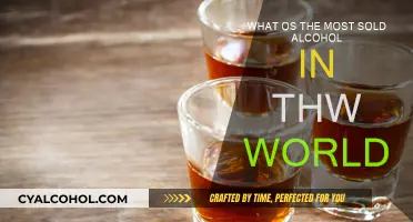 The World's Most Popular Alcoholic Beverage Revealed