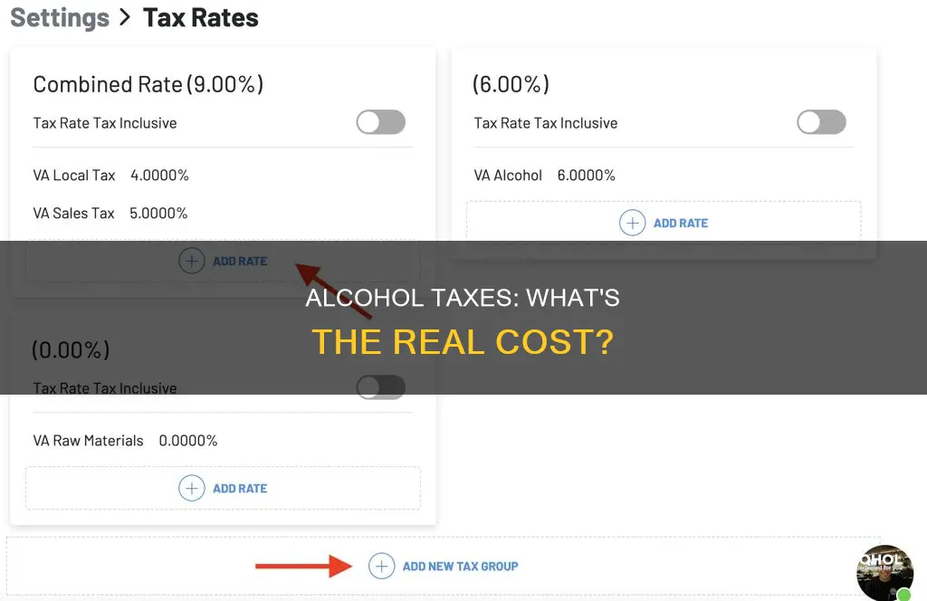 what part of the price is a tax on alcohol