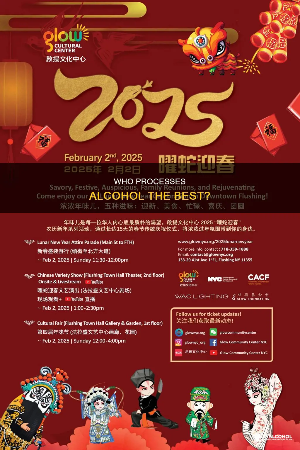 what people are the most able to metabolize alcohol