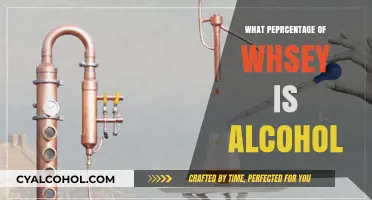 Understanding Whiskey Alcohol Content: What Percentage is in Your Glass?