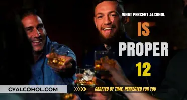 Proper No. Twelve Whiskey: Understanding Its Alcohol Percentage and Strength