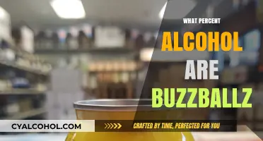 BuzzBallz Alcohol Content: Unveiling the Percentage in Every Flavor