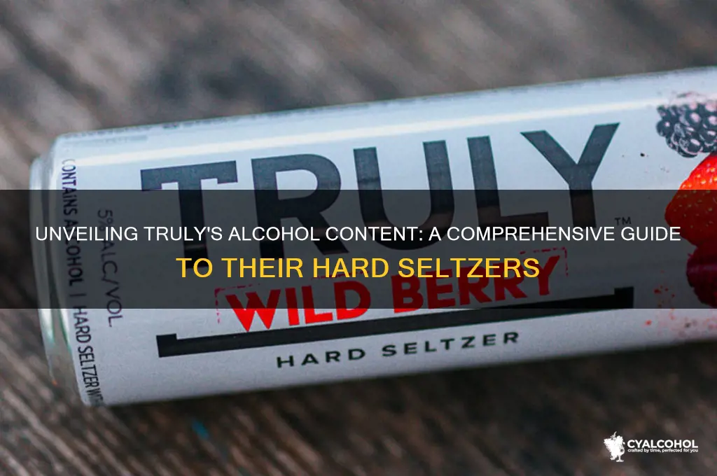 what percent alcohol are truly