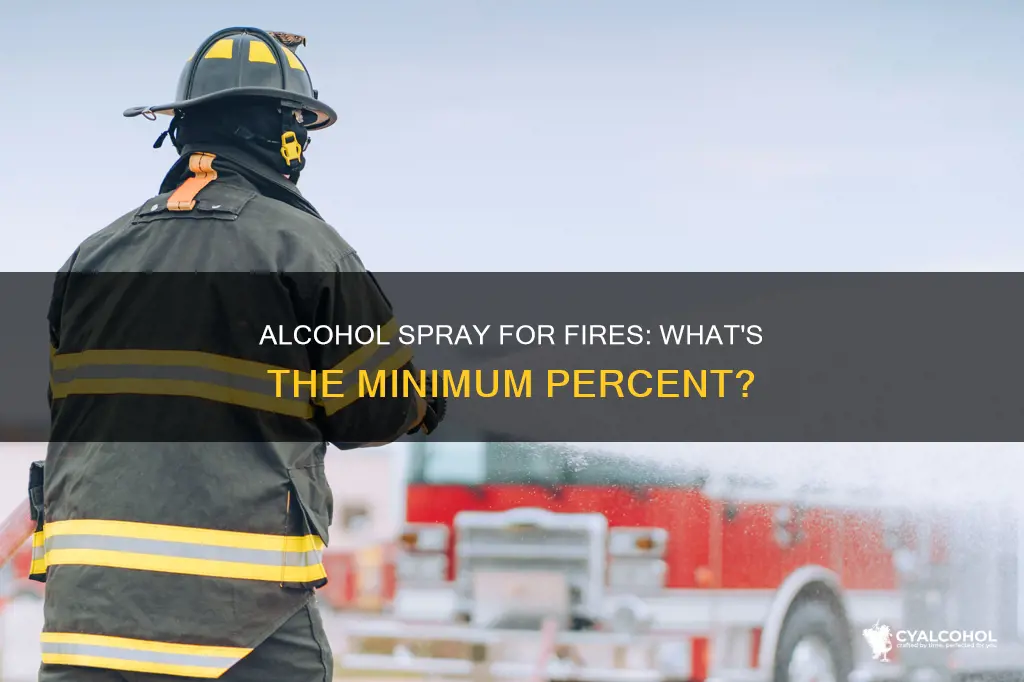 what percent alcohol do you need to spray fires