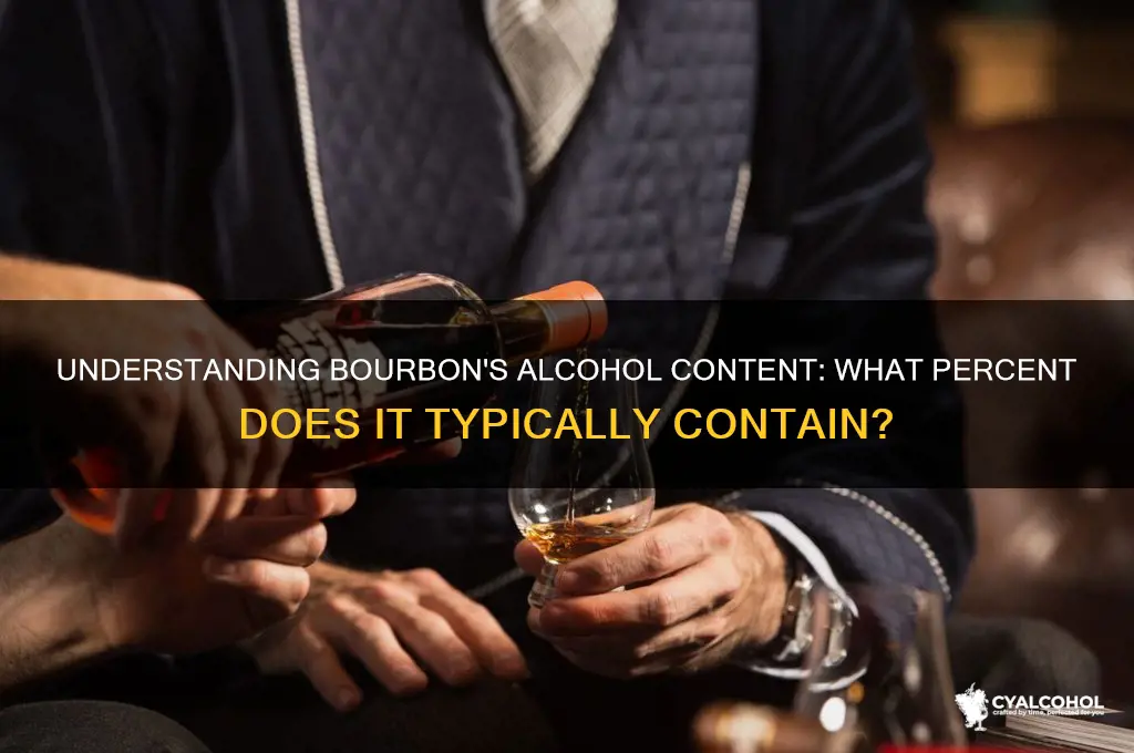 what percent alcohol does bourbon have