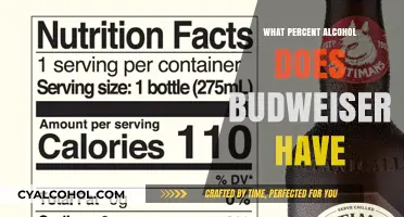 Budweiser Alcohol Content: Unveiling the Percentage in Your Favorite Brew