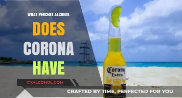 Corona Alcohol Content: Unveiling the Percentage in Your Favorite Beer