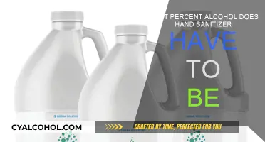 Sanitizer Alcohol Percentage: How Much Is Needed?