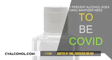 Sanitizer Alcohol Percent Needed to Kill COVID