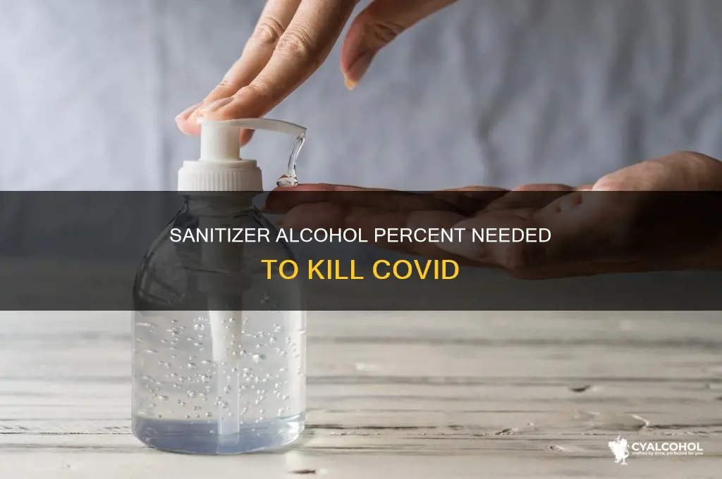 what percent alcohol does hand sanitizer need to be covid