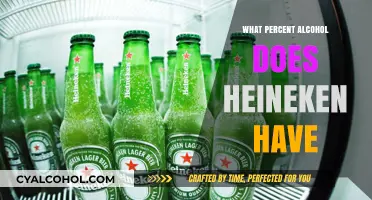 Heineken Alcohol Content: Unveiling the Percentage in Your Favorite Beer