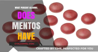Unveiling the Truth: Mentos' Alcohol Content Percentage Explained